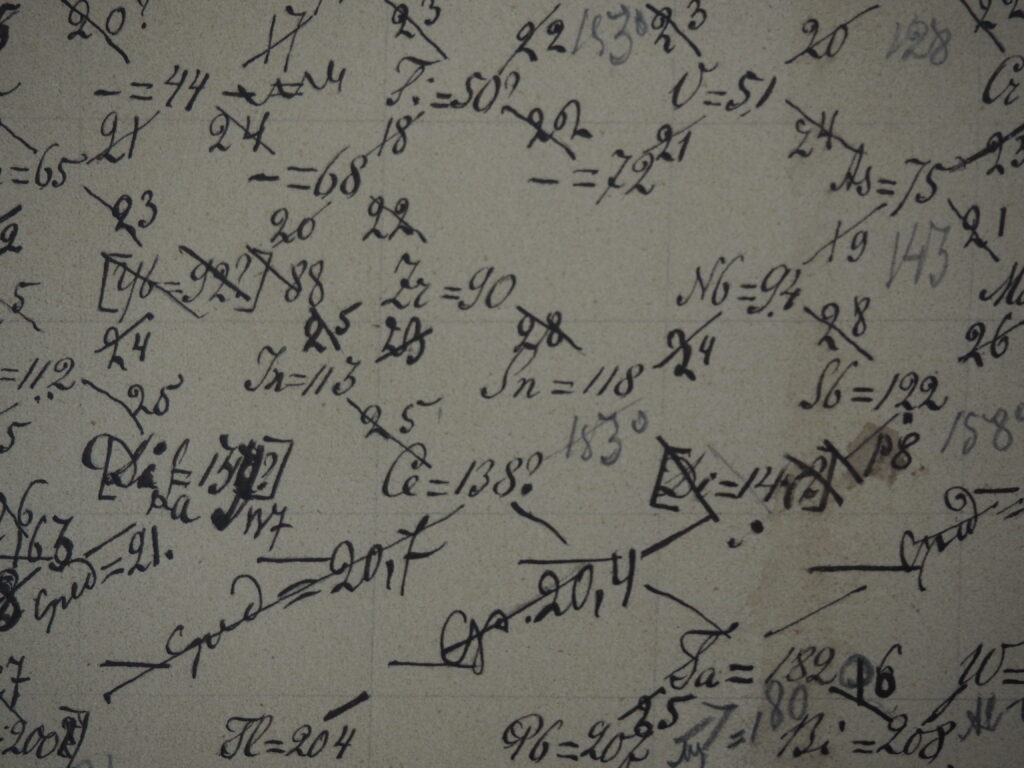 Dmitri Mendeleevs Hand Drawn Periodic Table Cc0 Wikimedia 1 1024x768